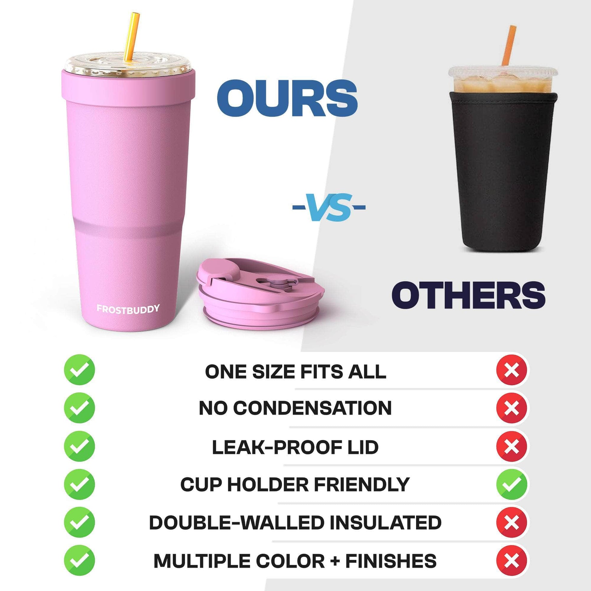 To-Go Buddy | Florida Panthers | Gameday